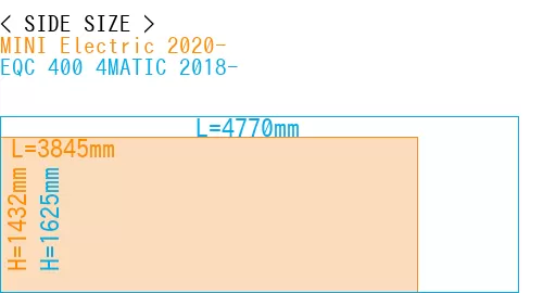 #MINI Electric 2020- + EQC 400 4MATIC 2018-